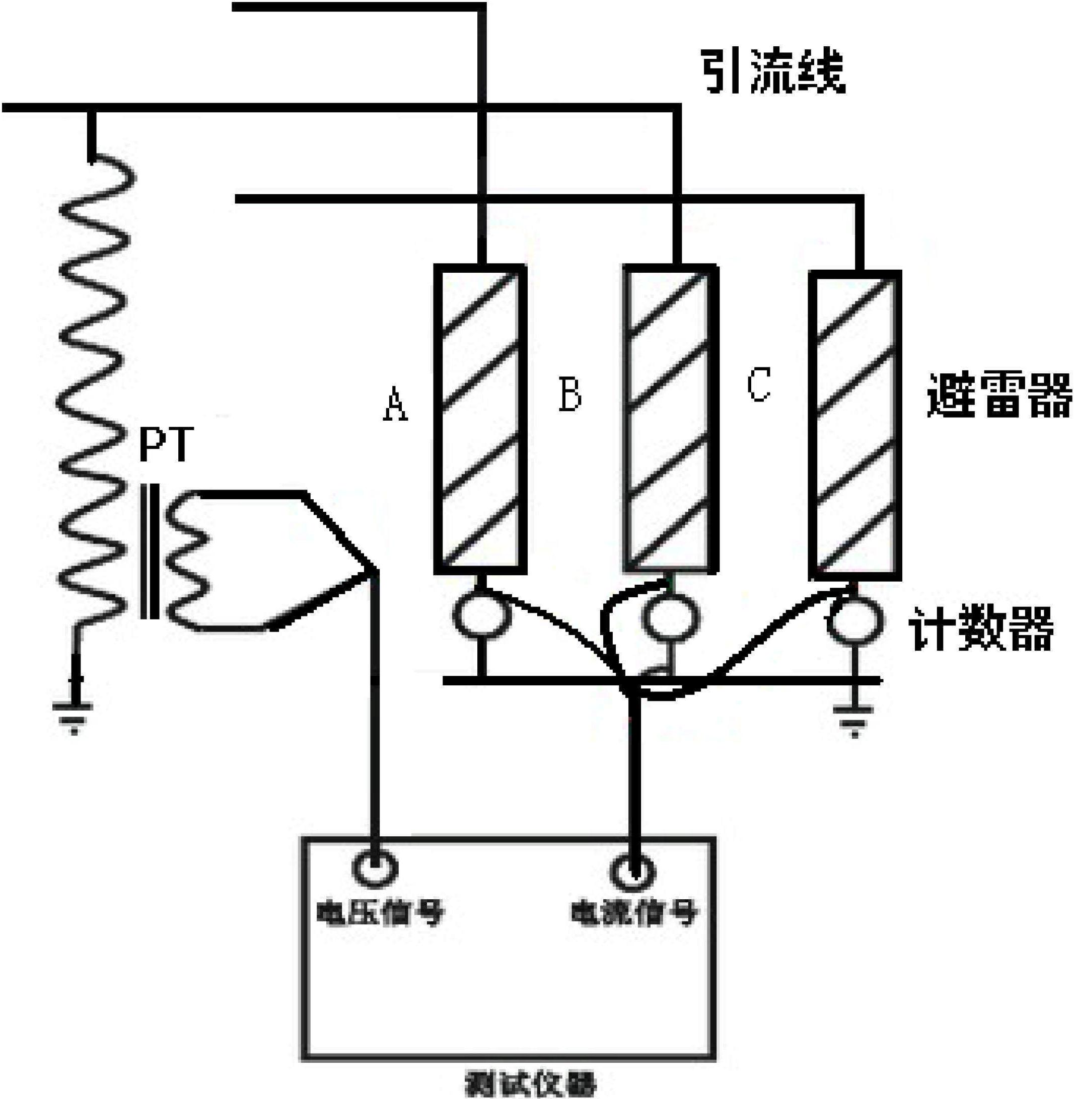 第四節(jié) 帶電檢測阻性電流試驗